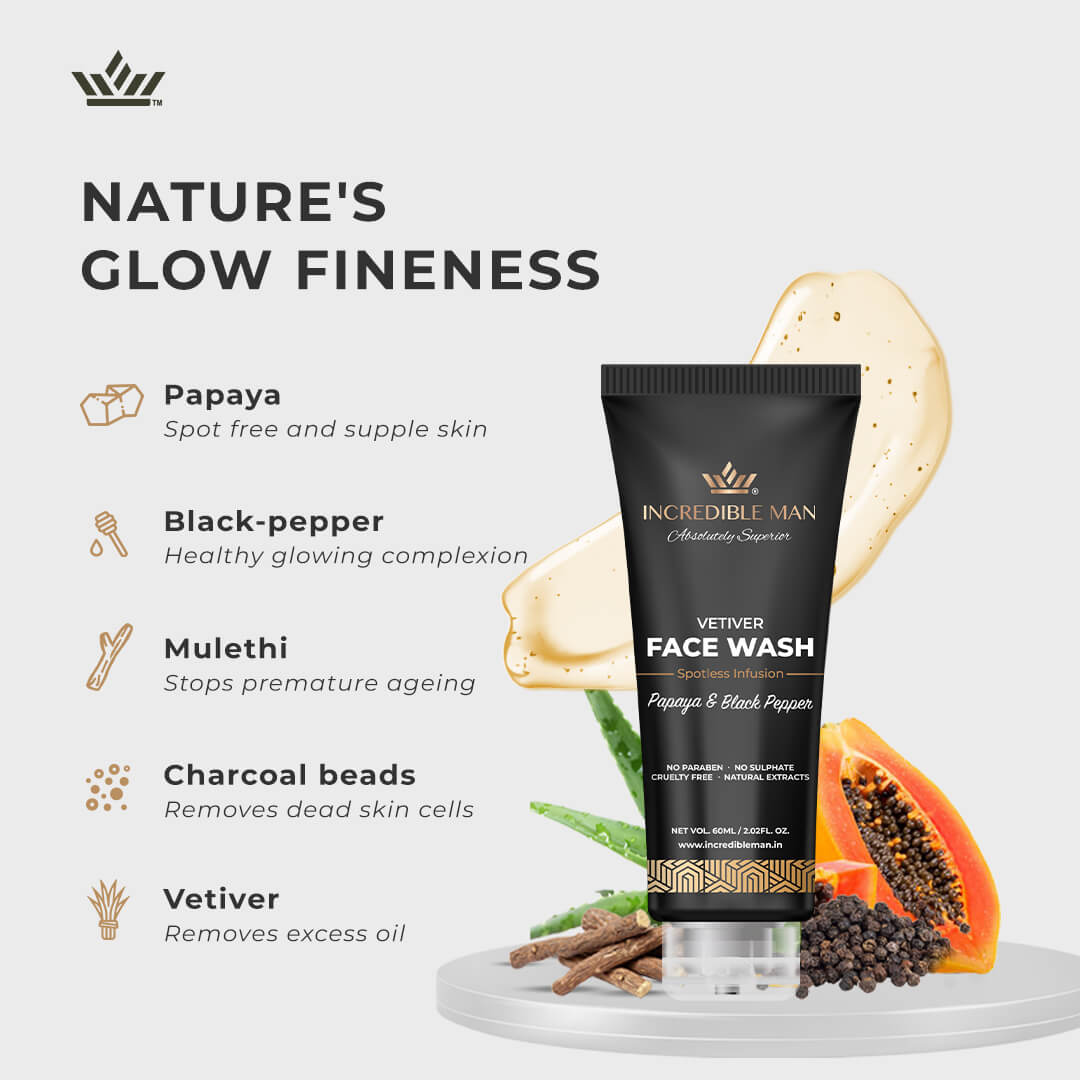 Papaya-facewash-ingredients Papaya-facewash-ingredients