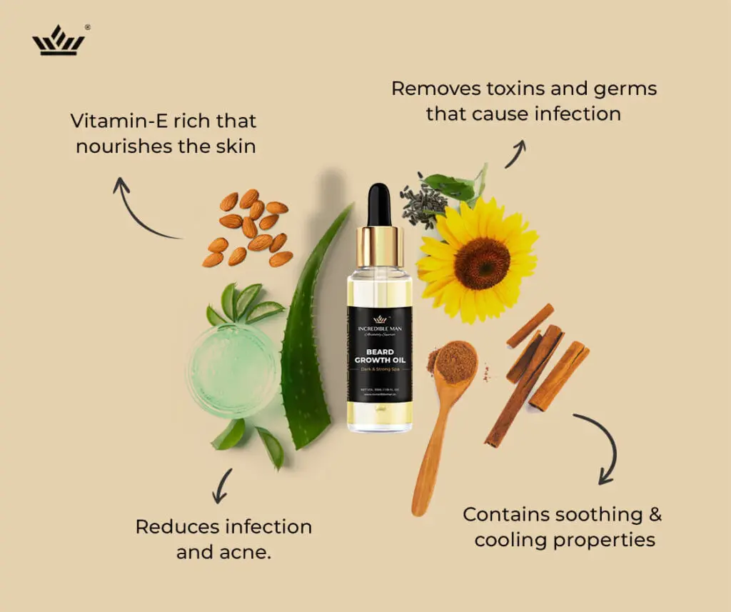 beard growth oil Materials beard growth oil Materials
