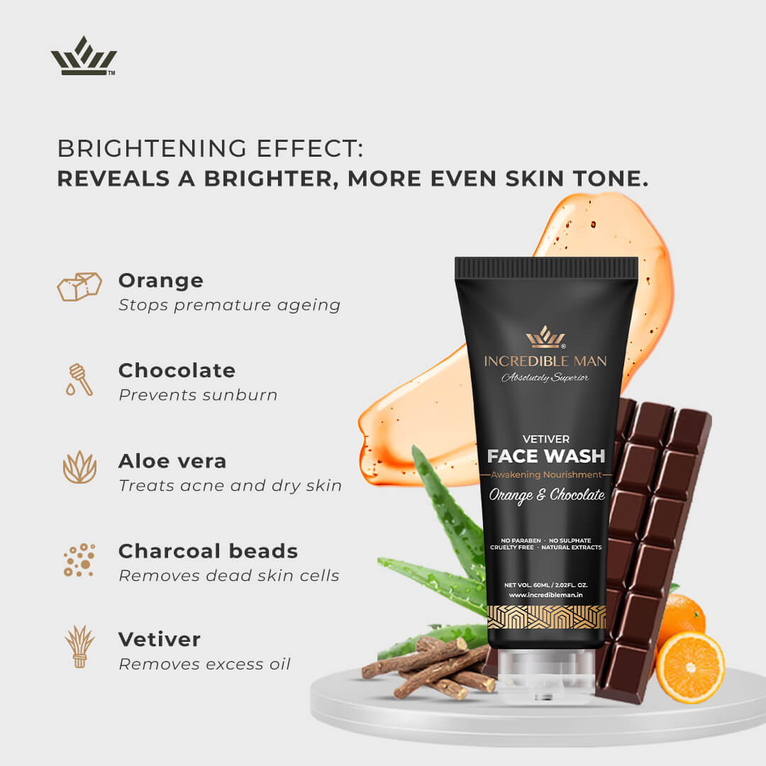 orange-chocolate-ingredients orange-chocolate-ingredients