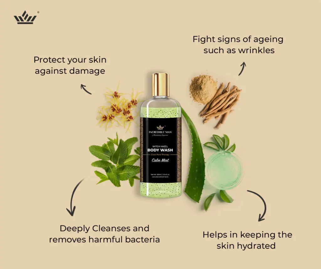 Calm Mint Body Wash Materials Calm Mint Body Wash Materials