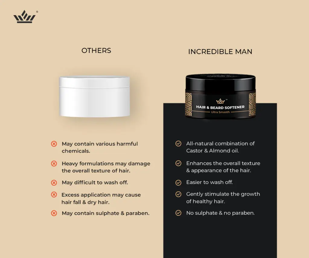 Hair Nad Beard Softener Ingrediants Hair Nad Beard Softener Ingrediants
