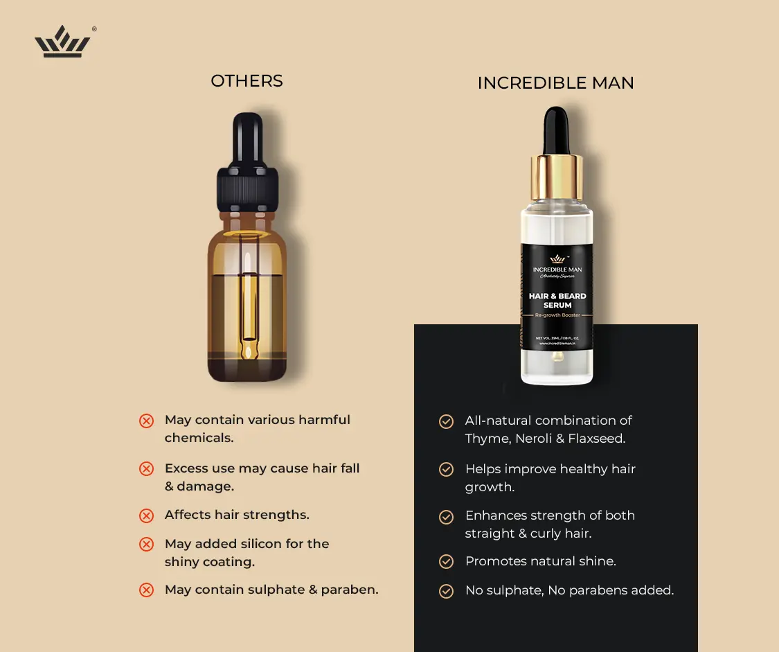 hair and beard serum ingrediants hair and beard serum ingrediants